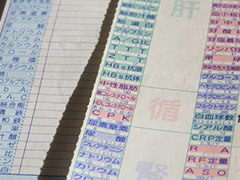 正確で迅速な検査値の判断能力