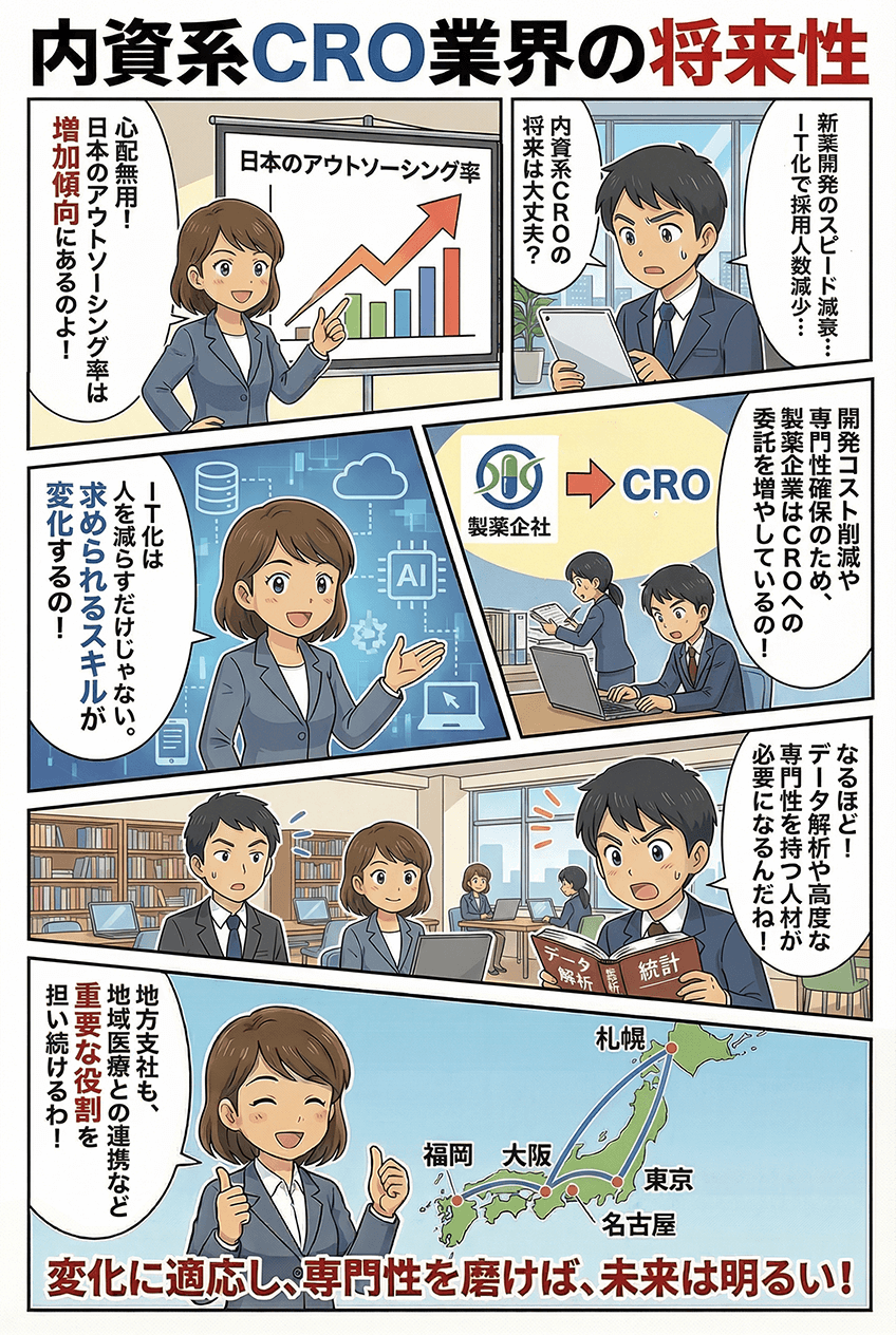 マンガでわかる