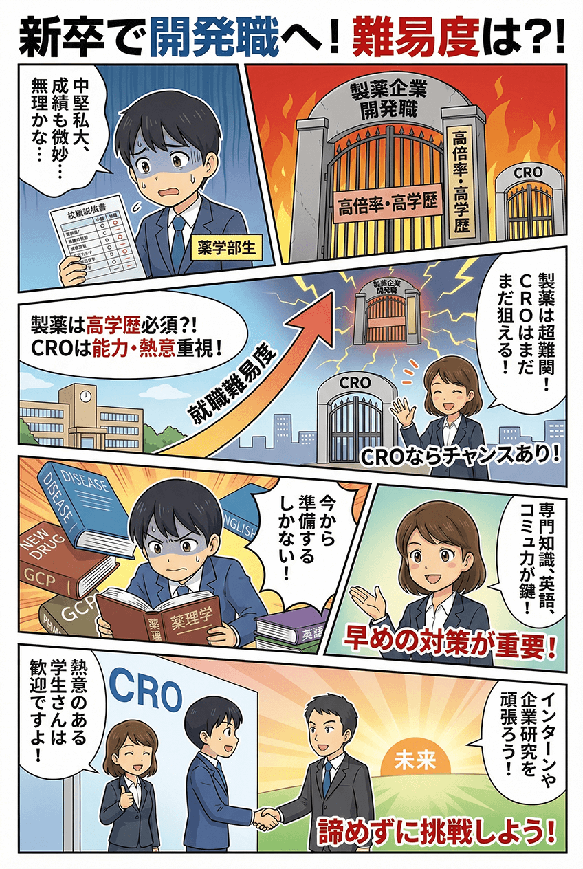 漫画画像