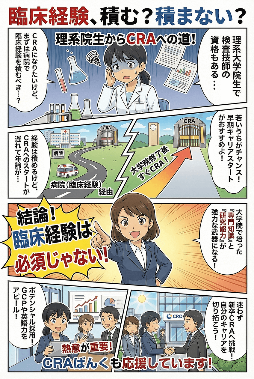 マンガでわかる