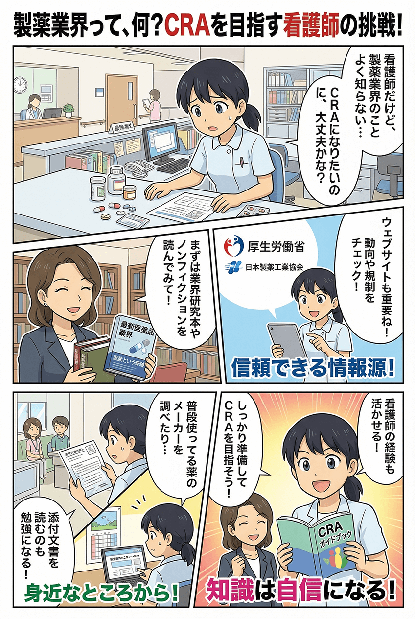 マンガでわかる