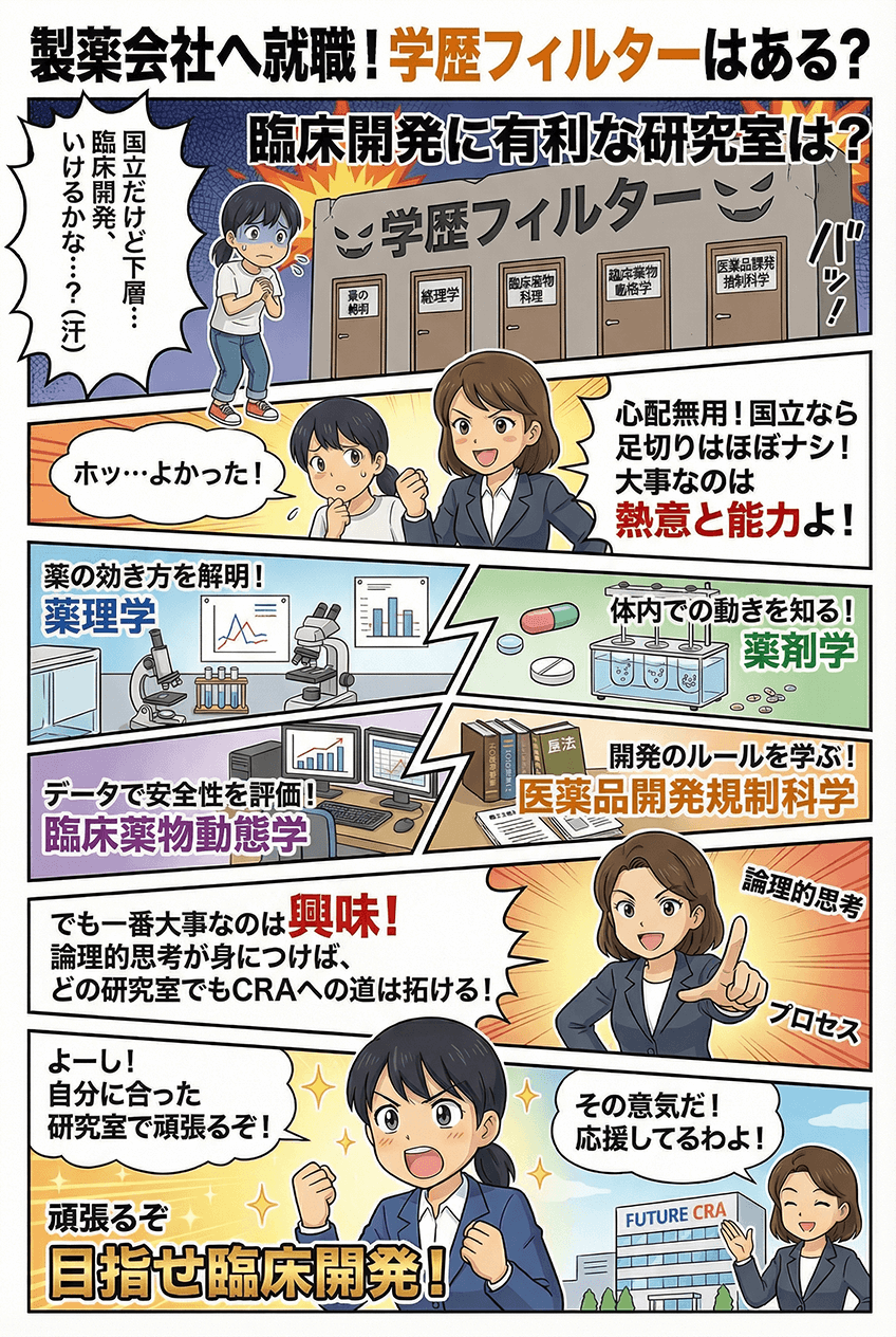 マンガでわかる