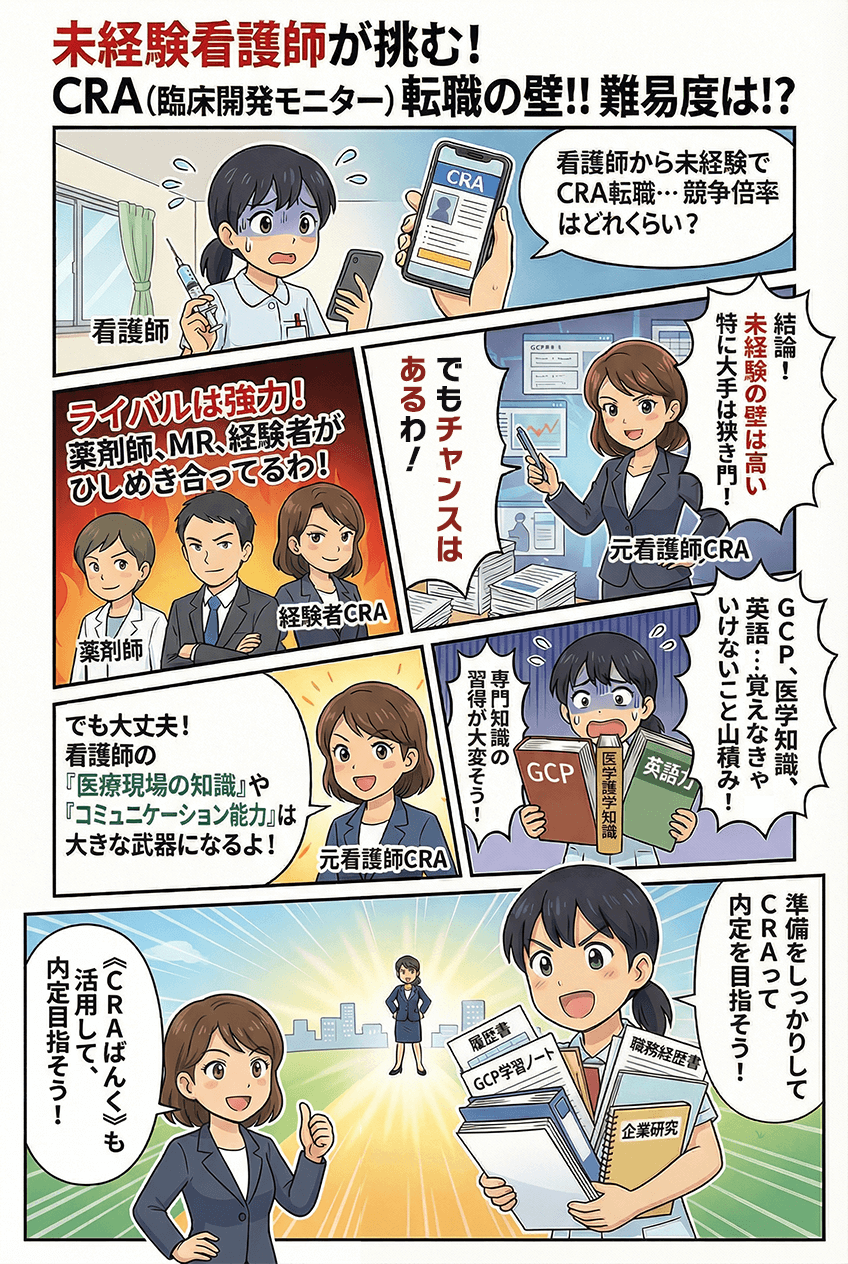漫画画像