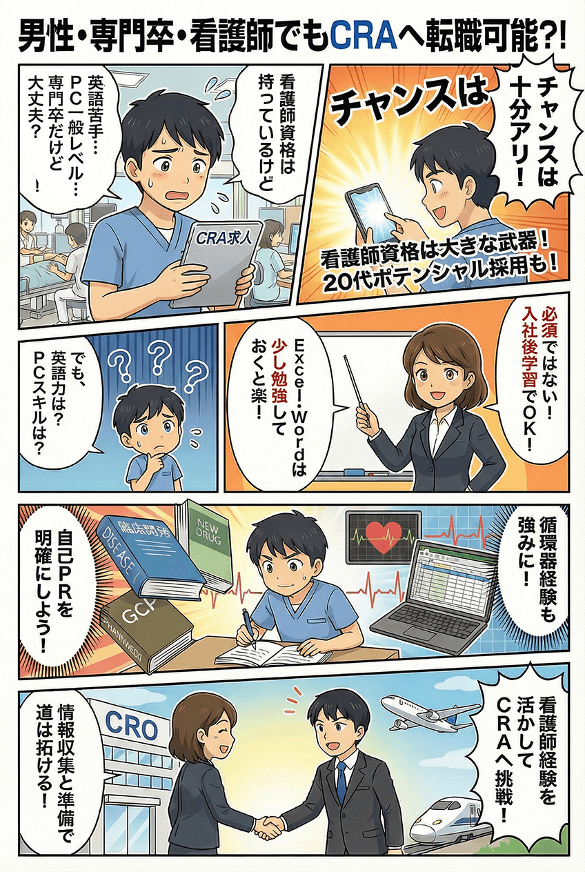 漫画画像