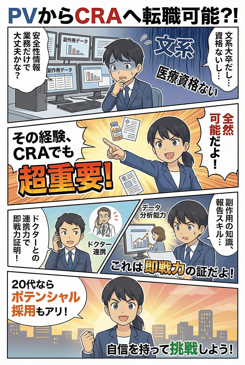 マンガでわかる