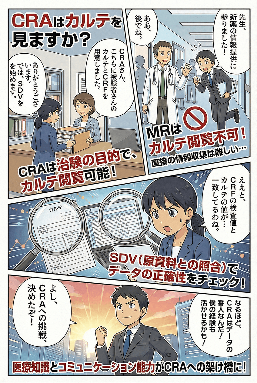 マンガでわかる