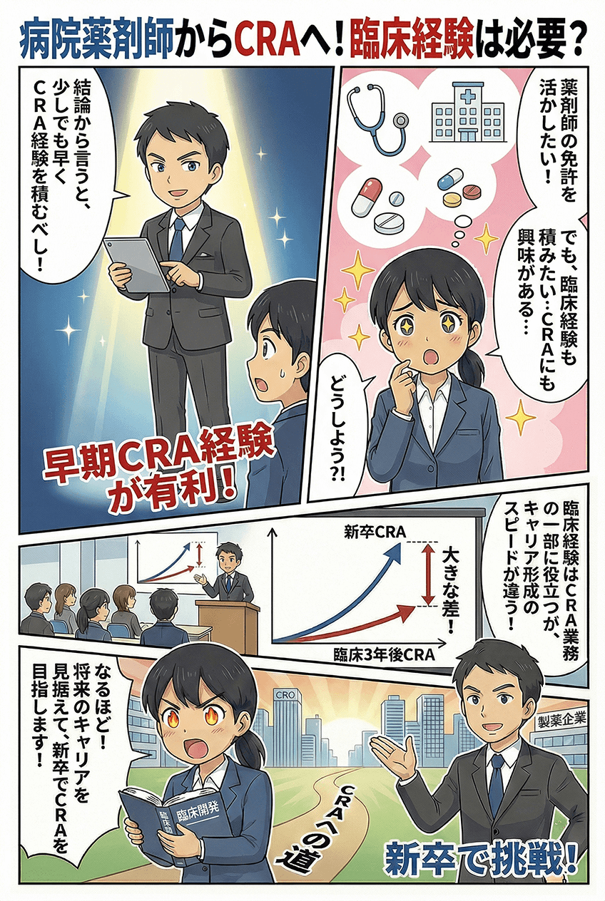 マンガでわかる