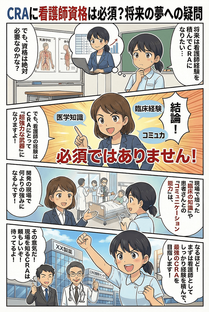 マンガでわかる