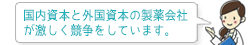 国内資本と外国資本の製薬会社が激しく競争をしています。