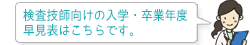 検査技師向けの入学・卒業年度早見表はこちらです。
