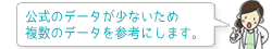 公式のデータが少ないため複数のデータを参考にします。