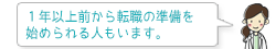 1年以上前から転職の準備を始められる人もいます。