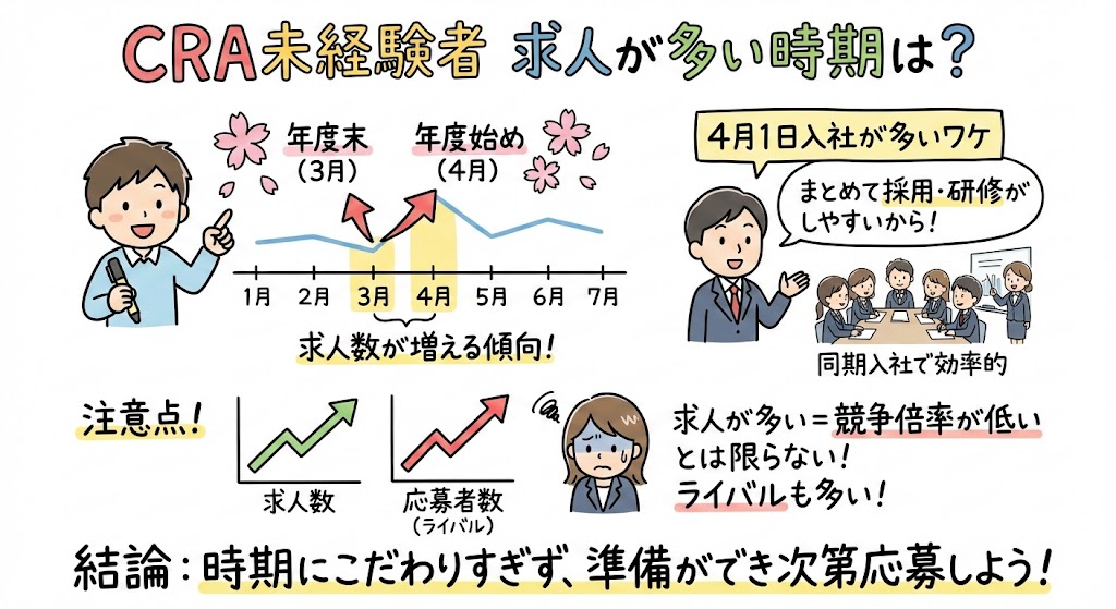 イラスト・図解でわかる