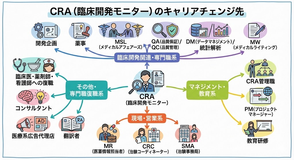 イラスト・図解画像