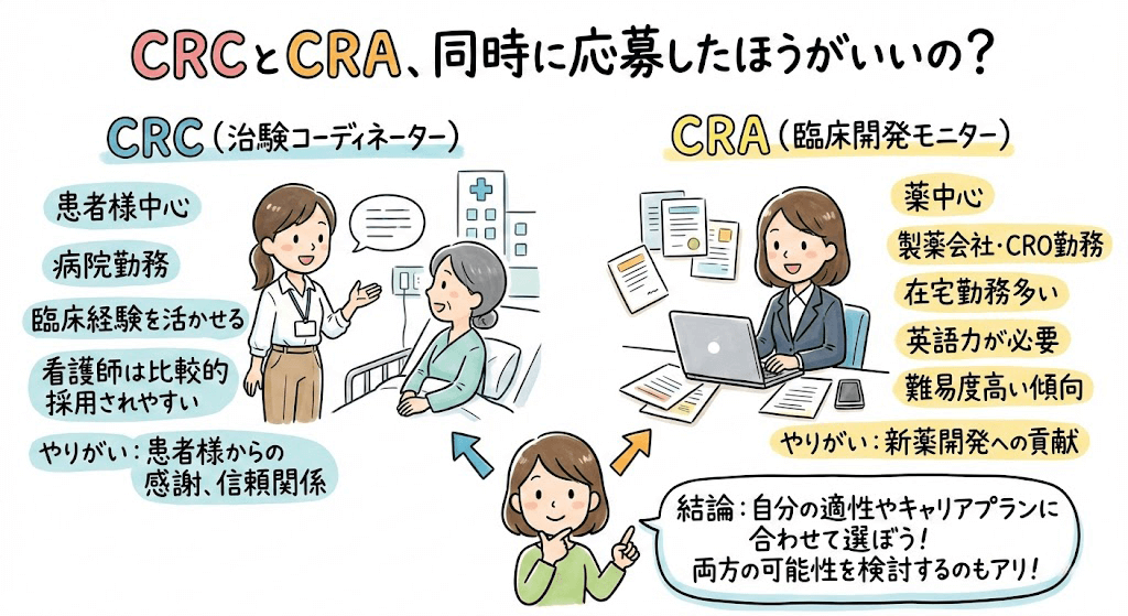 イラスト・図解でわかる