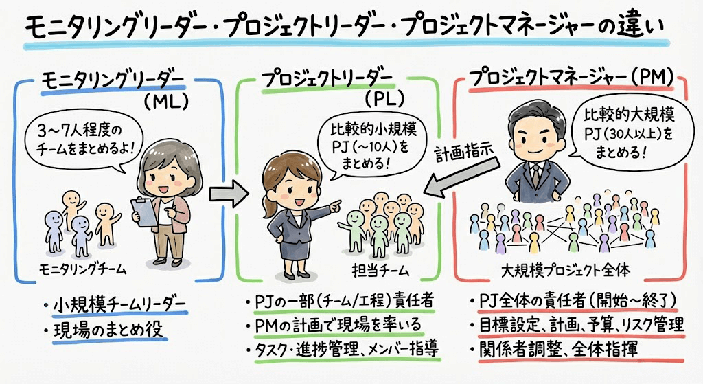 イラスト・図解画像