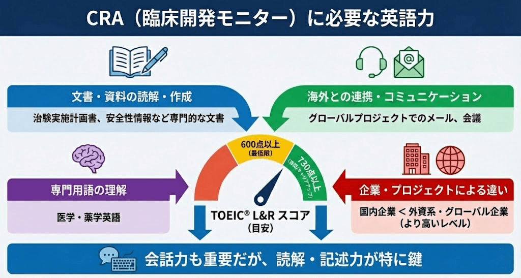イラスト・図解画像