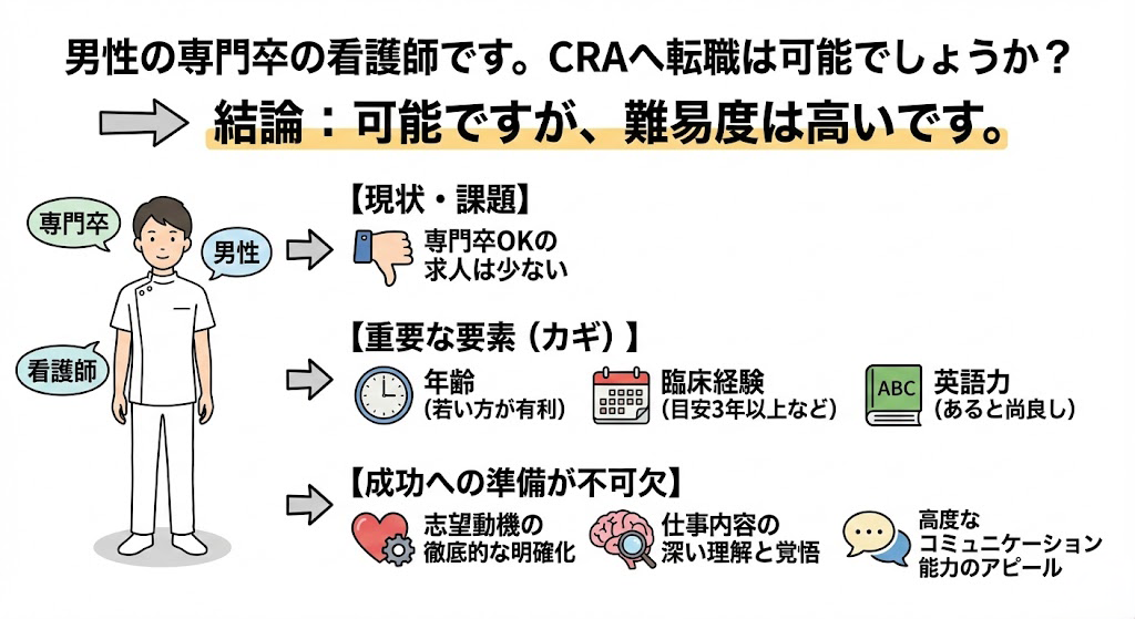 イラスト・図解画像