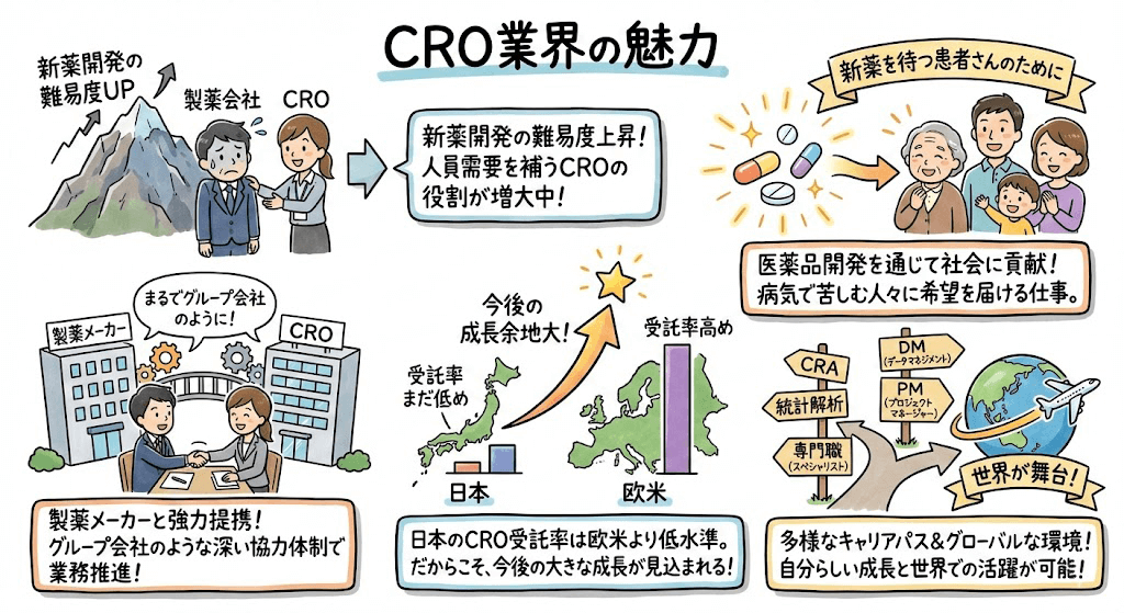 イラスト・図解でわかる