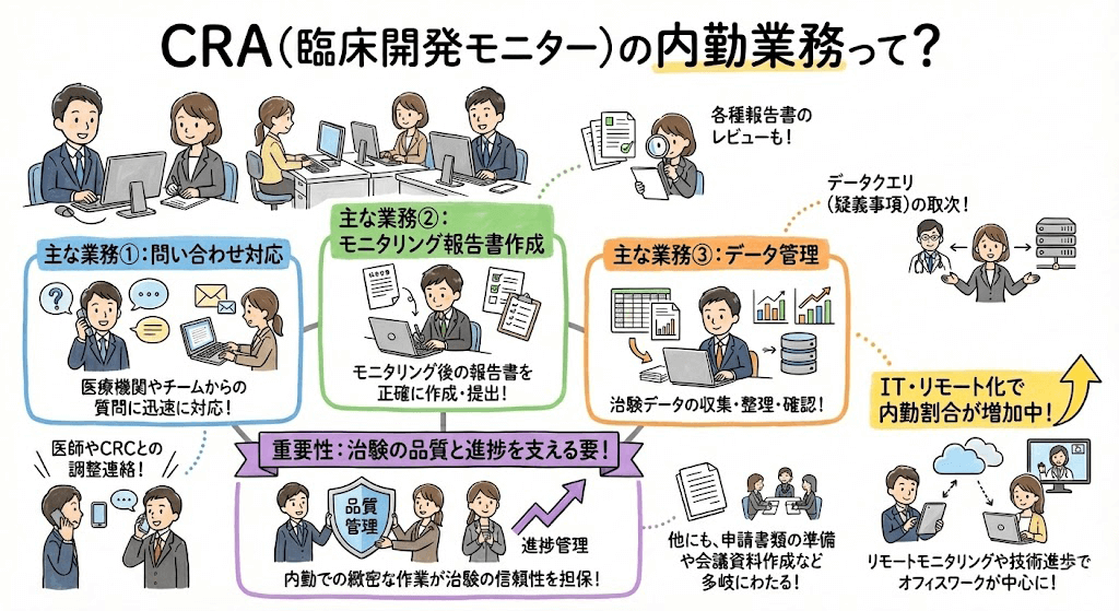 イラスト・図解でわかる