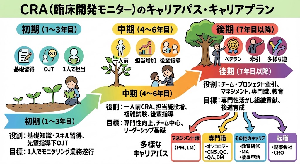 イラスト・図解画像