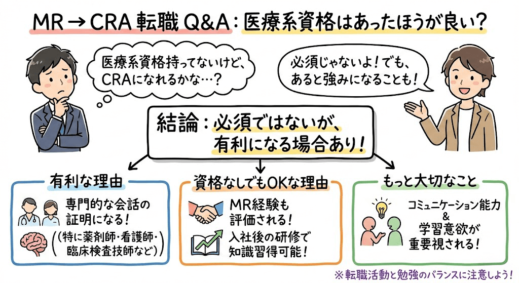 イラスト・図解でわかる