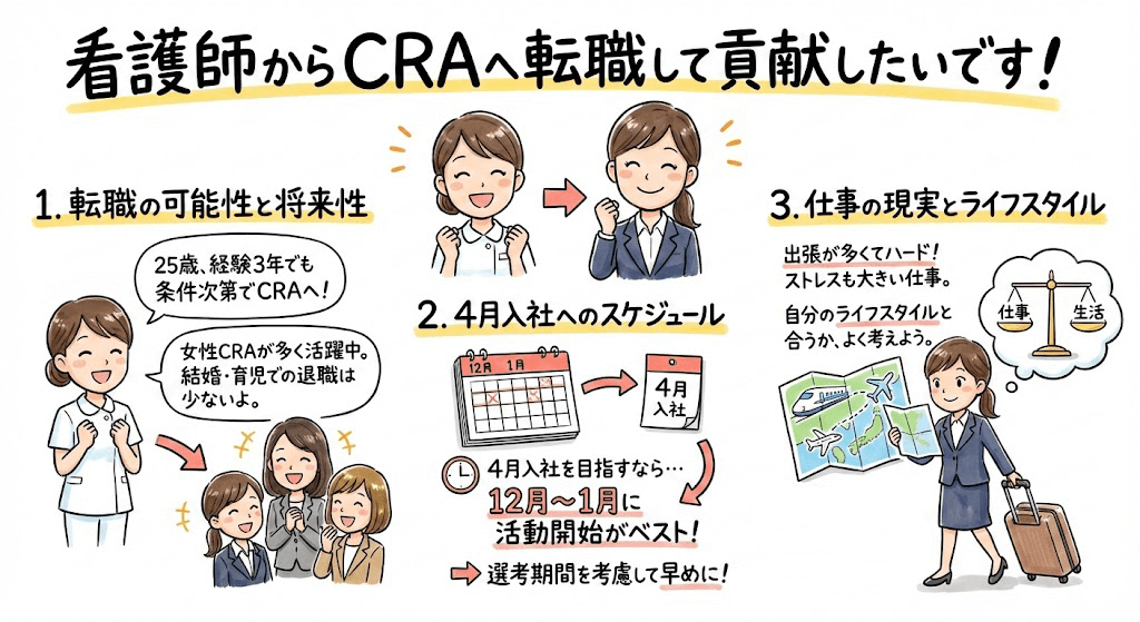 イラスト・図解でわかる