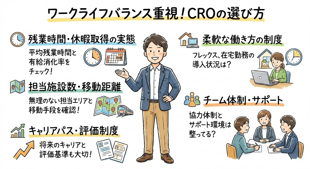 イラスト・図解でわかる