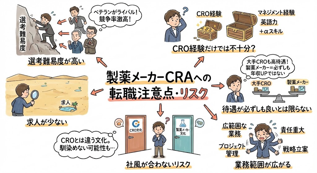 イラスト・図解でわかる