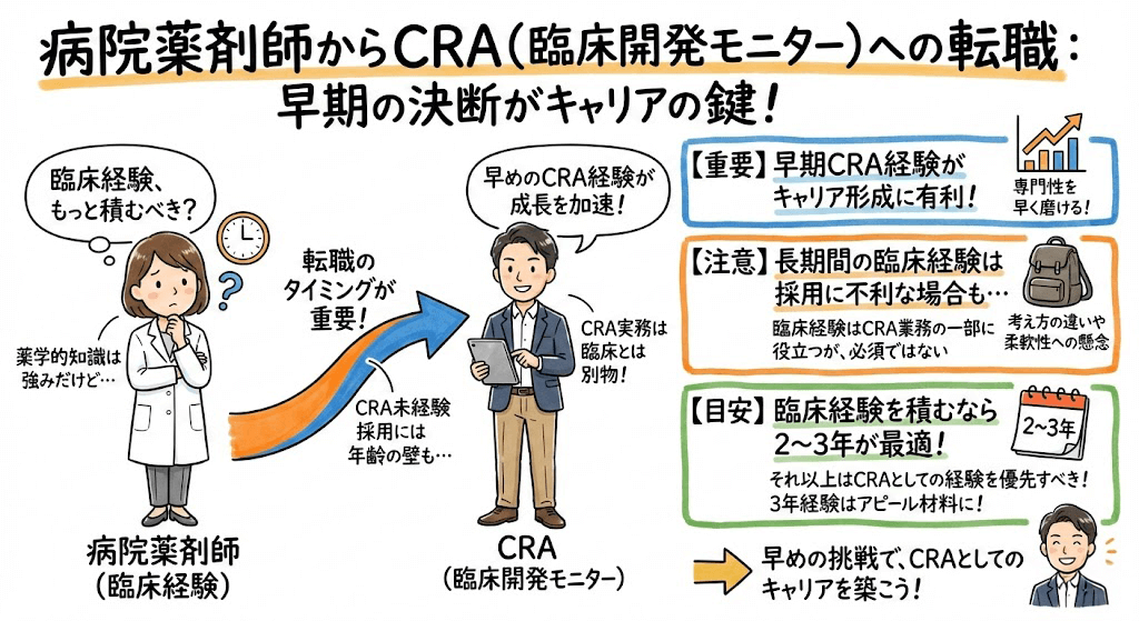 イラスト・図解でわかる