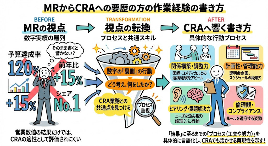 イラスト・図解画像