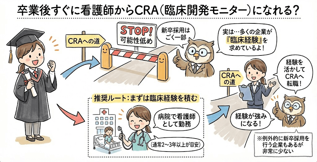 イラスト・図解画像