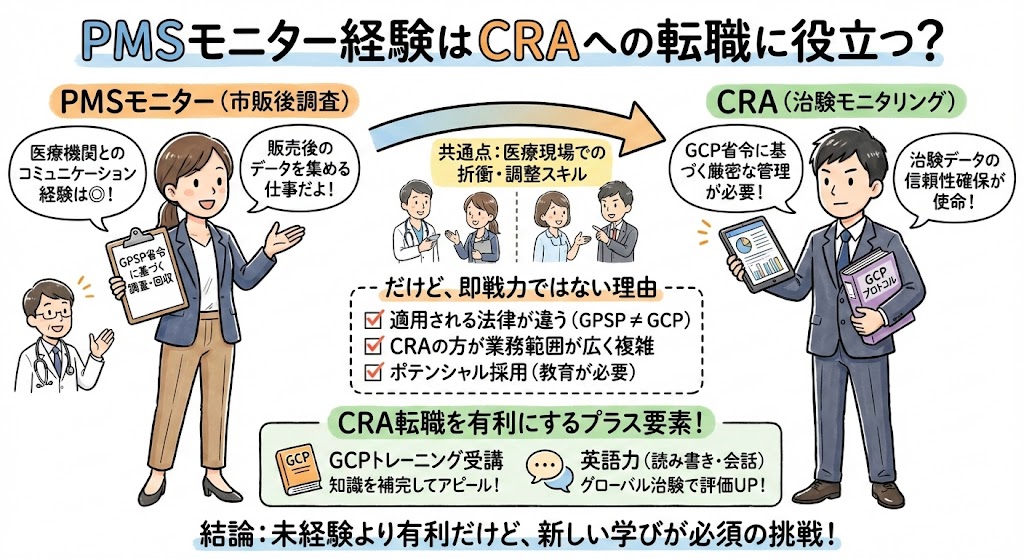 イラスト・図解画像