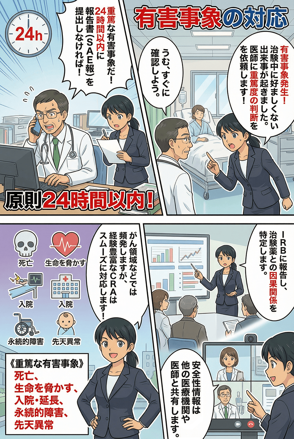 マンガでわかる有害事象の対応