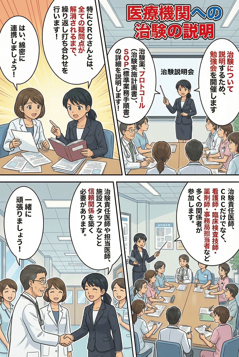 マンガでわかる医療機関への治験の説明