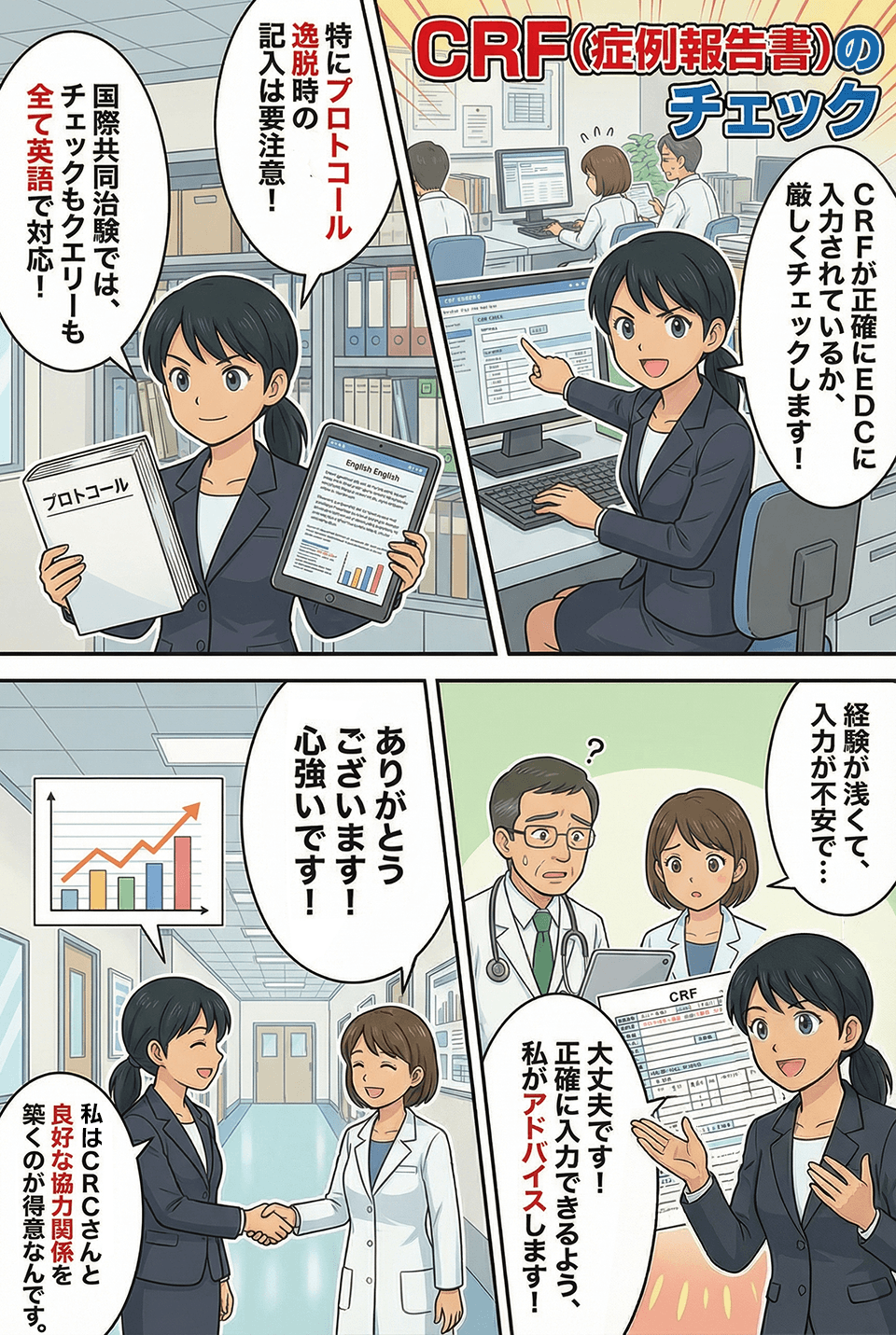 マンガでわかるCRF（症例報告書）のチェック