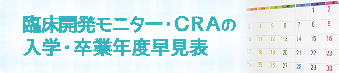 CRA(臨床開発モニター)の入学・卒業年度早見表