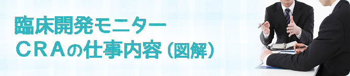 CRA（臨床開発モニター）の仕事の図解