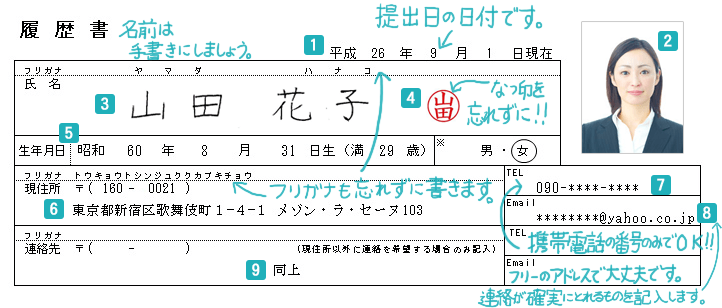 履歴書の基本情報