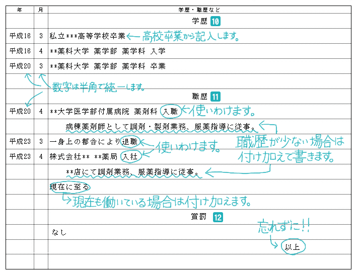 履歴書の学歴・職歴